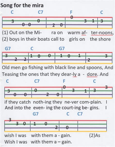 mira e song meaning|Song For The Mira > Bytown Ukulele Group (BUG) Ottawa.